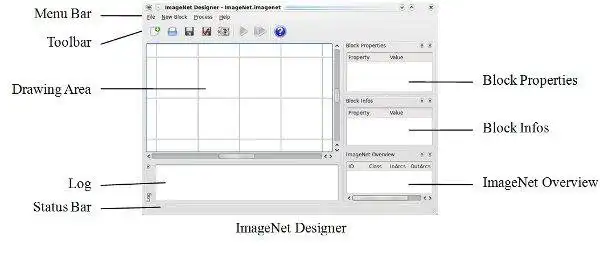 Download web tool or web app ImageNets to run in Linux online