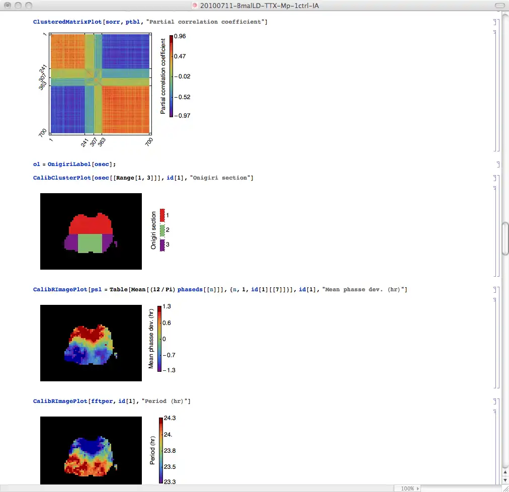 Download web tool or web app ImagingAnalysis