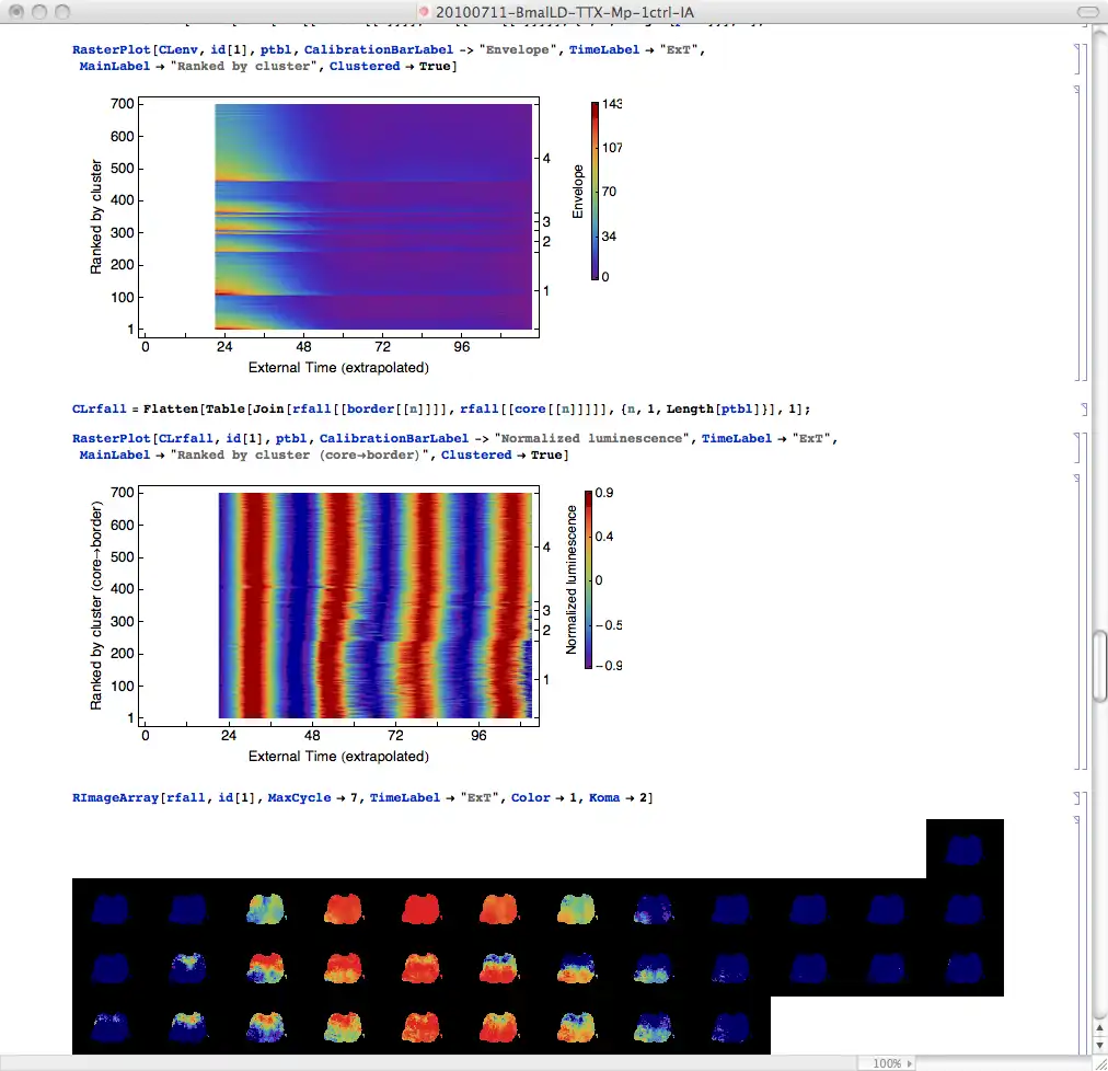 Download web tool or web app ImagingAnalysis to run in Linux online