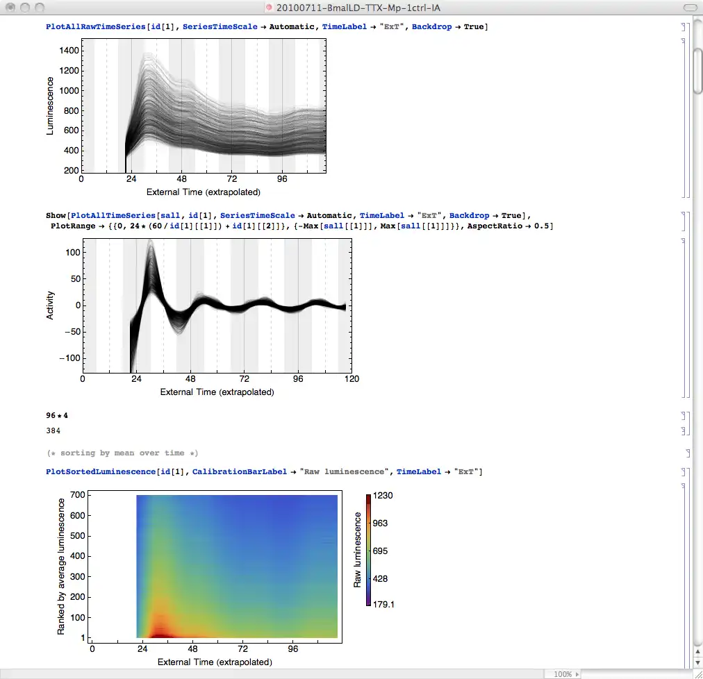 Download web tool or web app ImagingAnalysis to run in Linux online