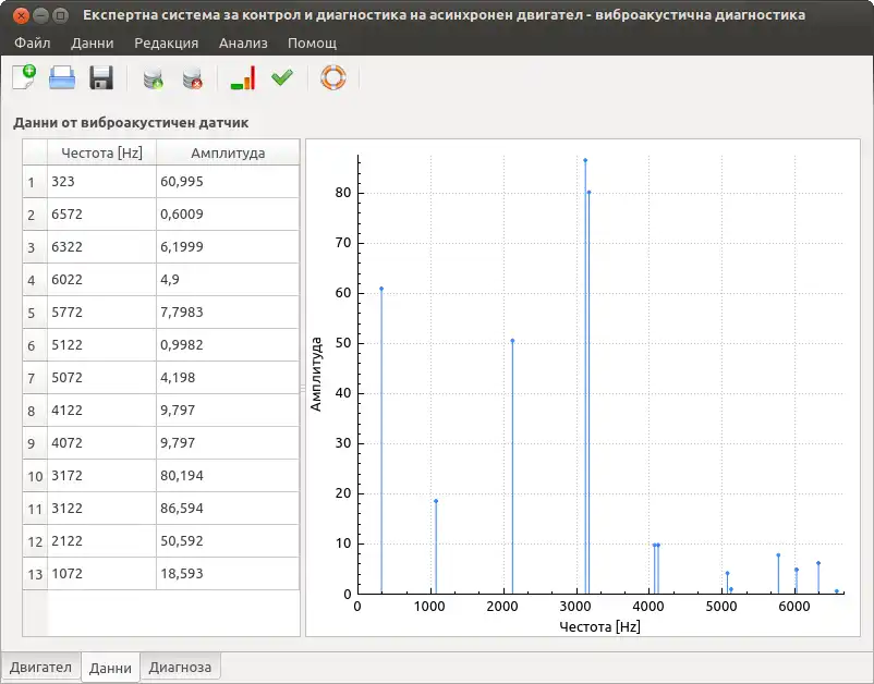 Download web tool or web app IMVA to run in Windows online over Linux online