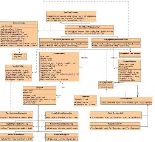 Download web tool or web app Inexact - Information Fuzzy Retrieval to run in Linux online