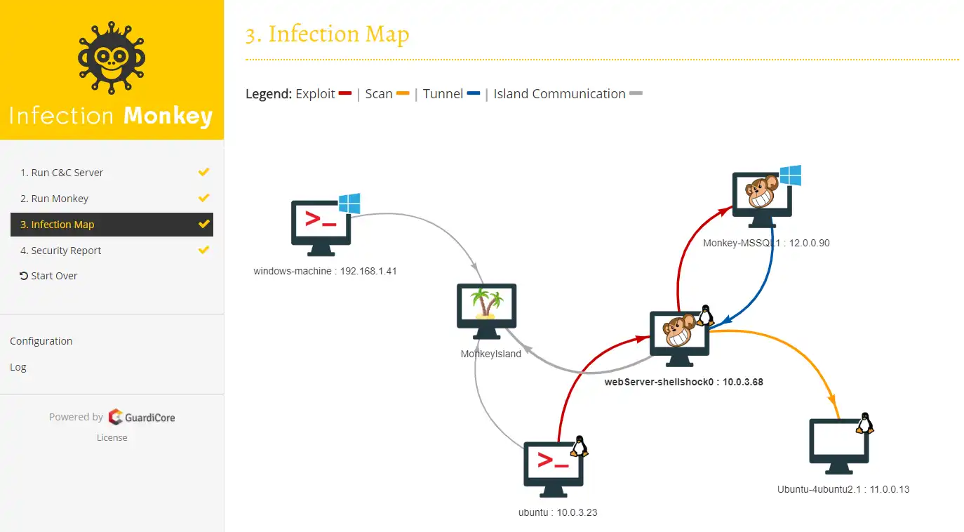 Download web tool or web app Infection Monkey