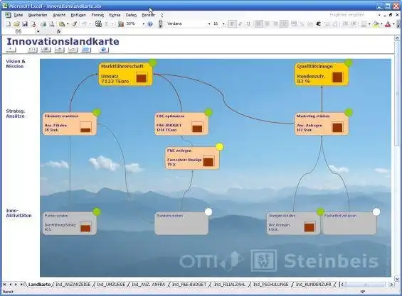 Download web tool or web app Innovation StrategyMap Scorecard @ Excel