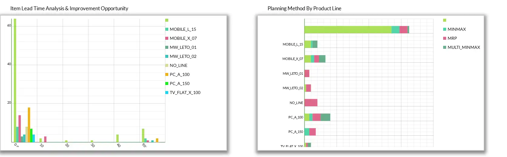 Download web tool or web app inoERP Download web tool or web app inoERP
