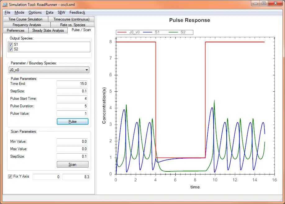 Download web tool or web app Interactive SBML Simulation Tool  to run in Linux online