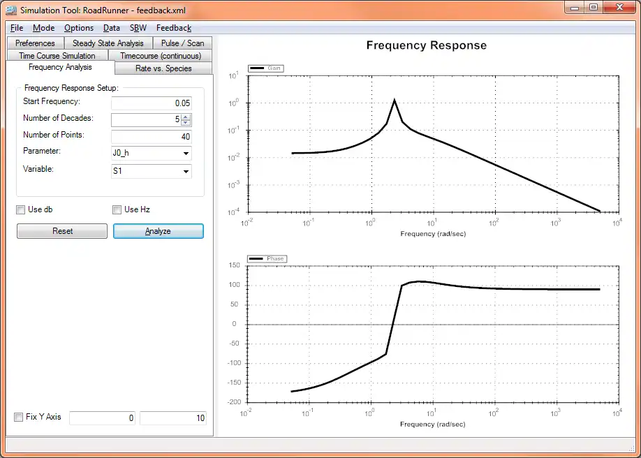 Download web tool or web app Interactive SBML Simulation Tool  to run in Linux online