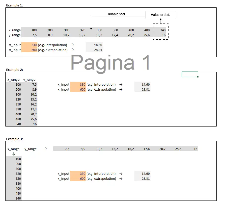 Download web tool or web app InterplineareVBA