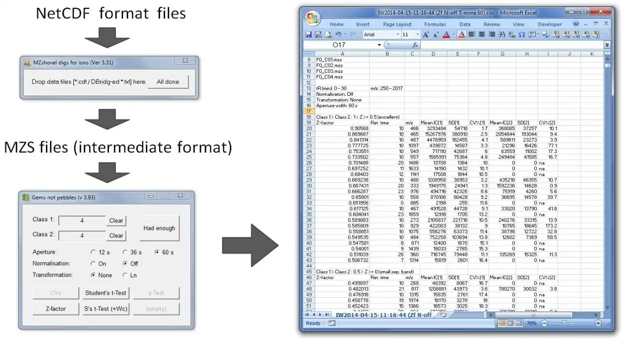 Download web tool or web app Ionwinze