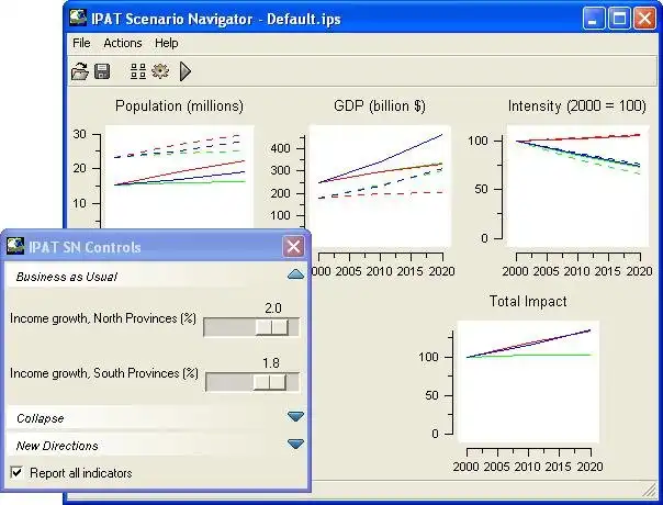 Download web tool or web app IPAT-S Scenario Scripting Language