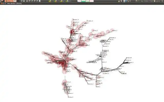 Download web tool or web app iramuteq to run in Linux online