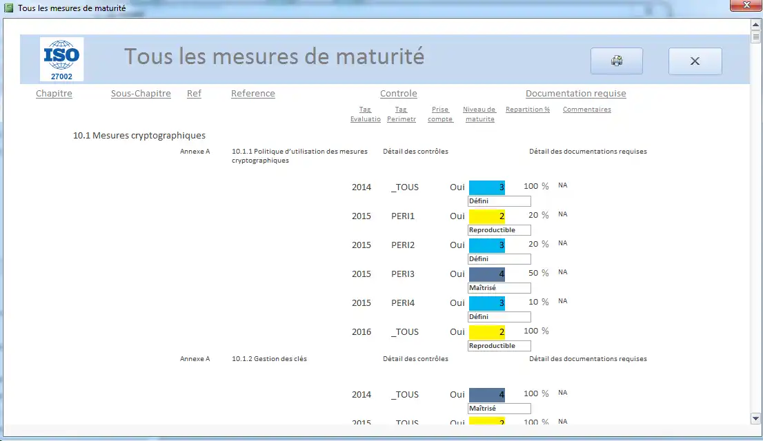 Download web tool or web app ISO27002