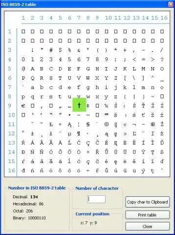 Download web tool or web app ISO 8859-2 table