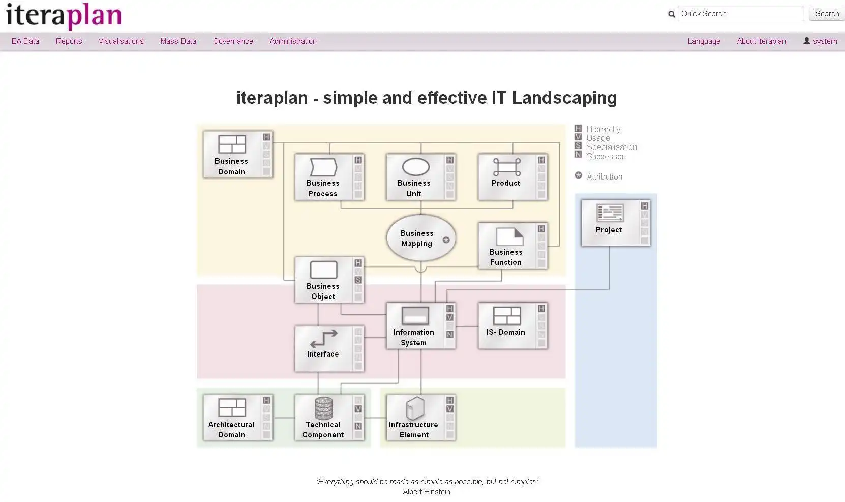 Download web tool or web app iteraplan