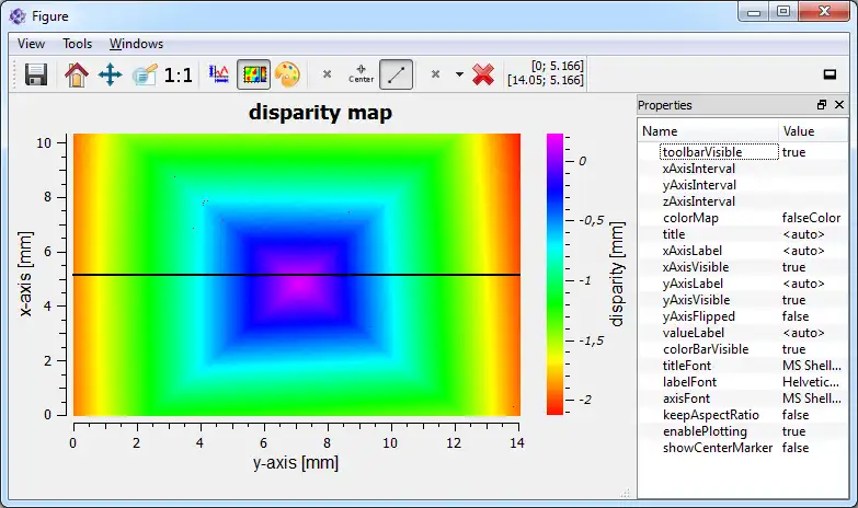 Download web tool or web app itom