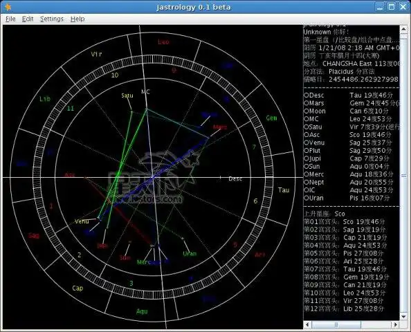 Download web tool or web app Jastrology