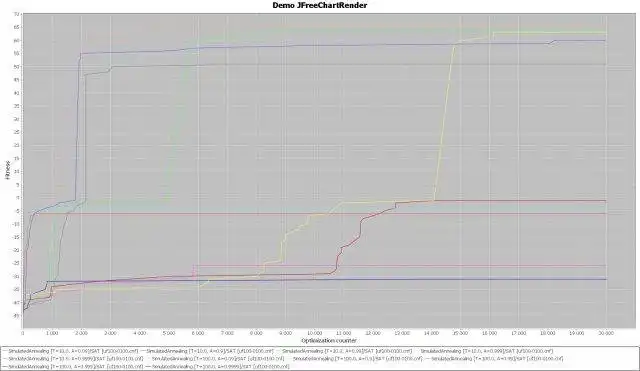 Download web tool or web app Java Combinatorial Optimization Platform to run in Linux online