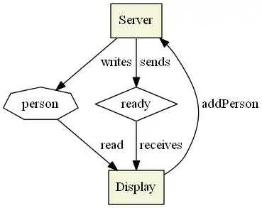 Baixe a ferramenta da web ou o aplicativo da web Java Dynamic Component Framework para rodar no Windows online no Linux online