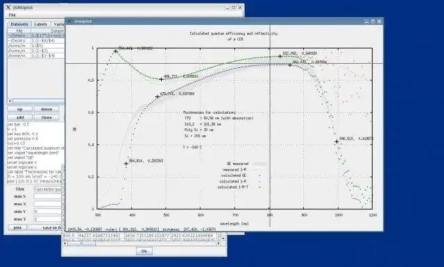 Download web tool or web app JAVA gnuplot GUI