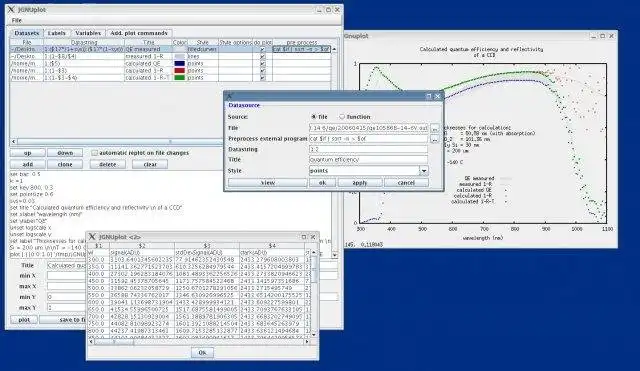 Download web tool or web app JAVA gnuplot GUI