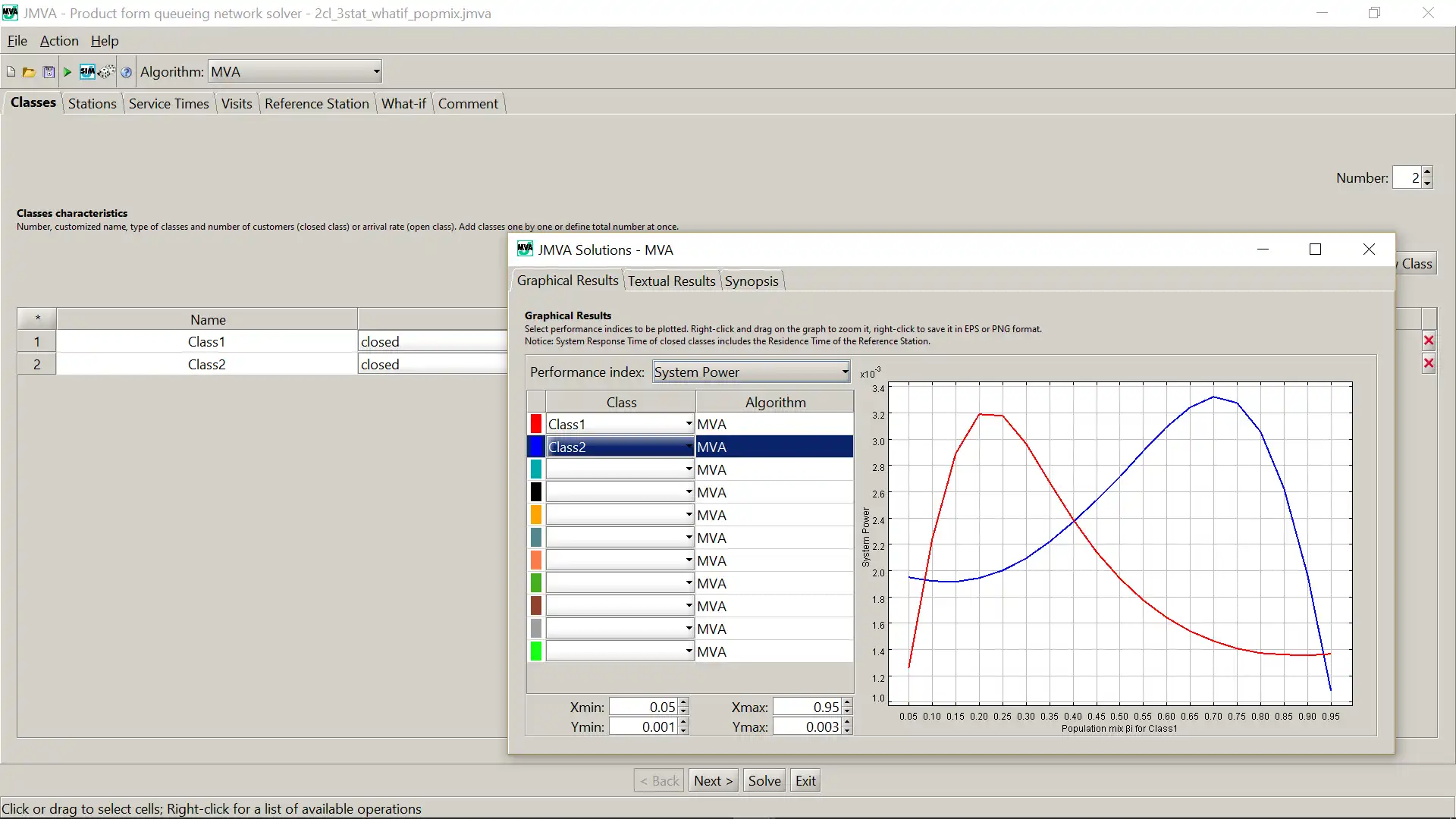 Download web tool or web app Java Modelling Tools