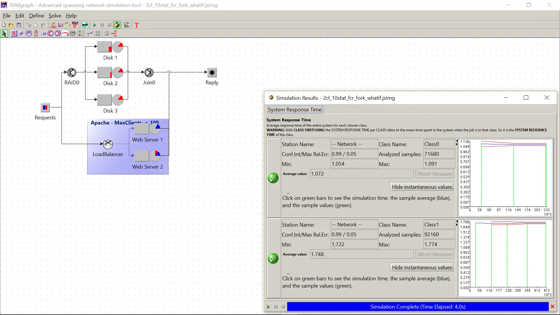 Download web tool or web app Java Modelling Tools to run in Windows online over Linux online