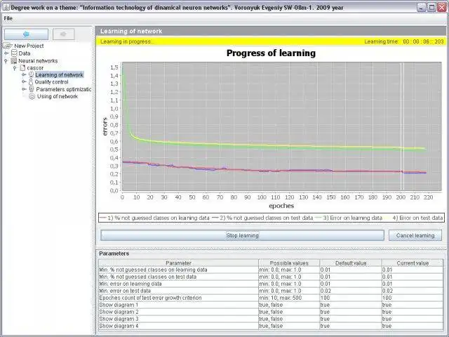 Download web tool or web app Java Neural Modeling Framework new GUI to run in Windows online over Linux online