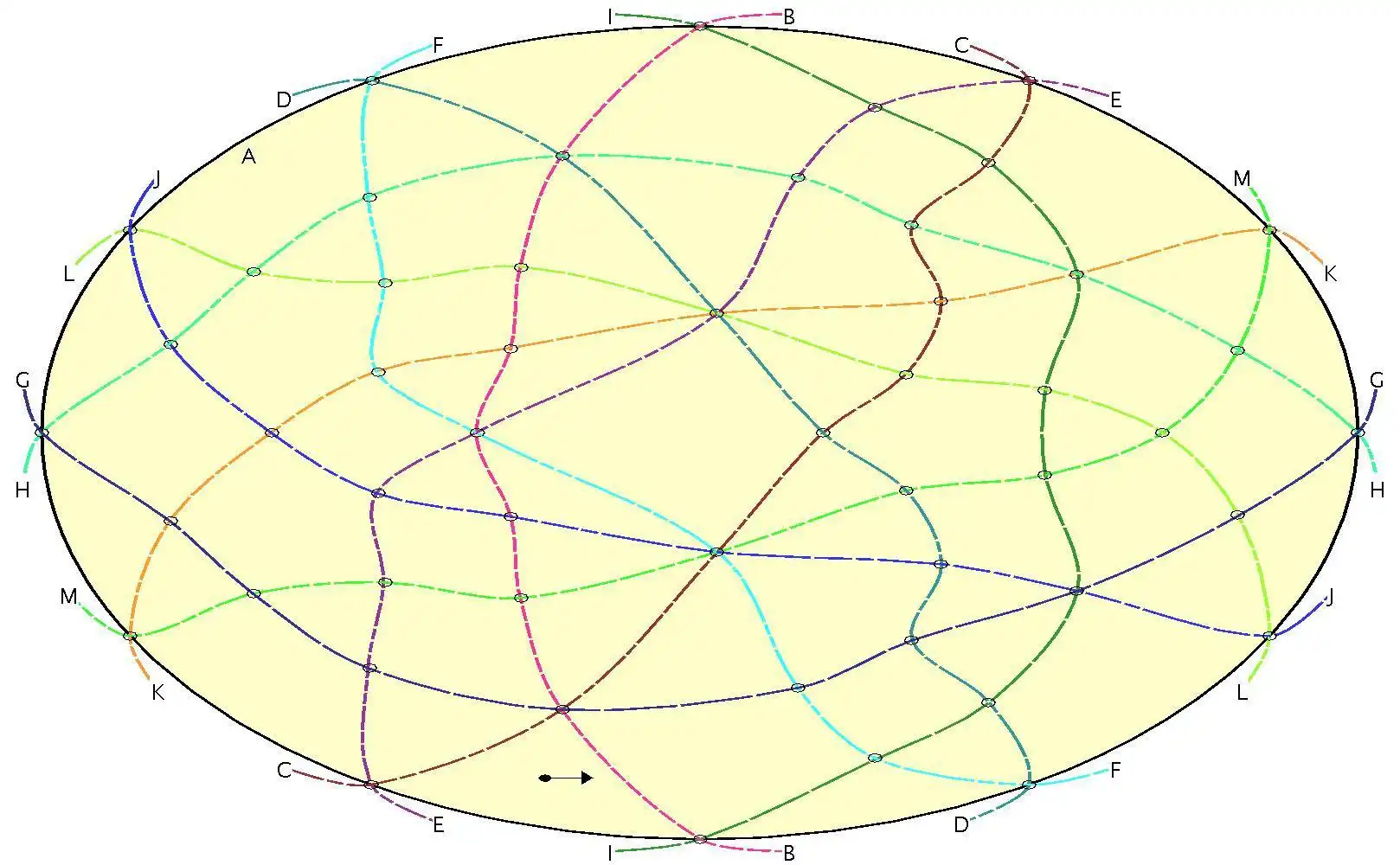 Download web tool or web app Java Oriented Matroids to run in Linux online