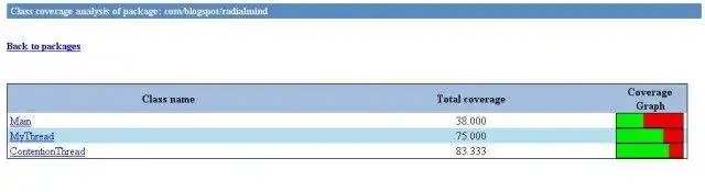 Download web tool or web app Java Performance Analysis Tool (Patty)