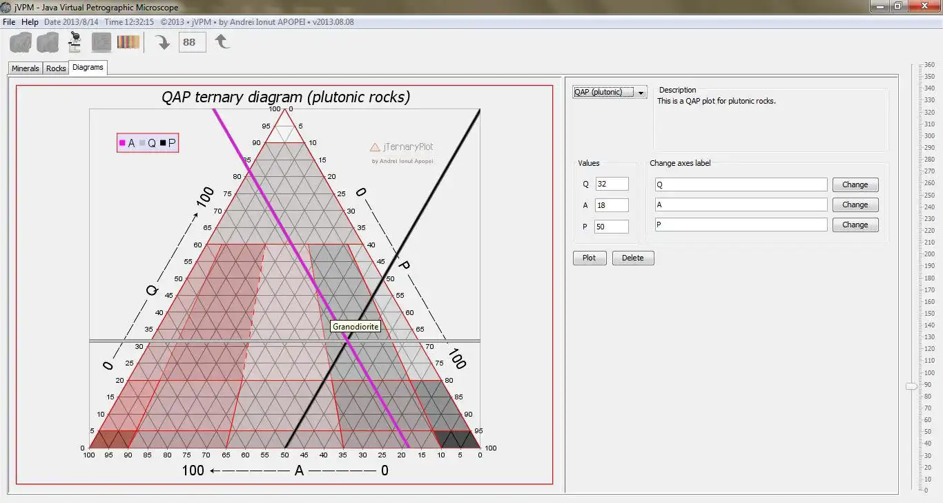 Download web tool or web app Java Virtual Petrographic Microscope to run in Windows online over Linux online