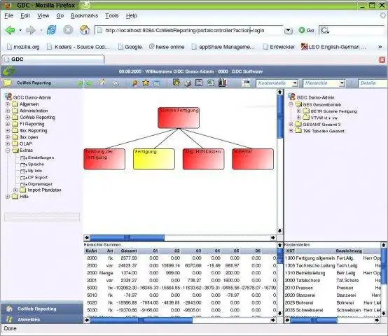 Download web tool or web app JavelinOrgChart