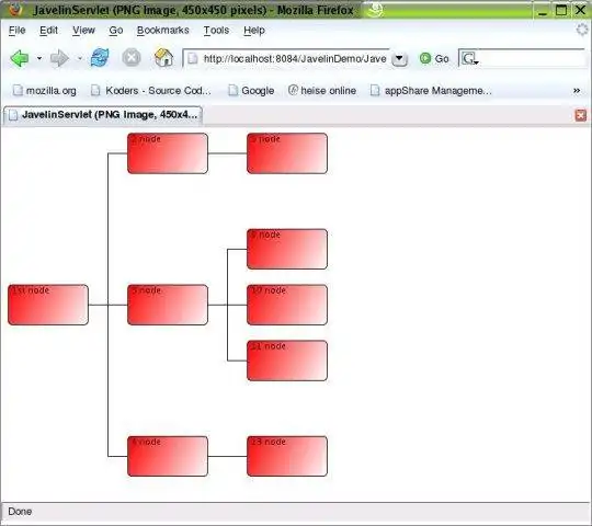 Download web tool or web app JavelinOrgChart