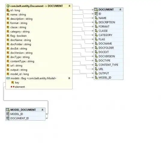 Download web tool or web app JBELT : link your design to the business