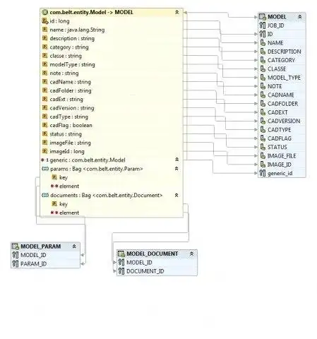 Download web tool or web app JBELT : link your design to the business