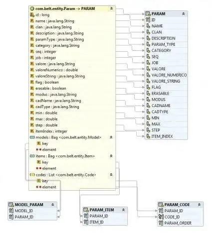 Download web tool or web app JBELT : link your design to the business