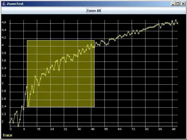 Download web tool or web app JChart2D to run in Linux online