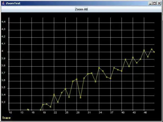 Download web tool or web app JChart2D to run in Linux online