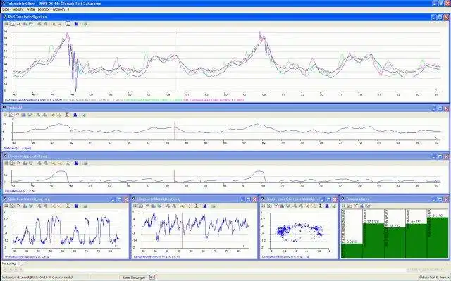 Download web tool or web app JChart2D to run in Windows online over Linux online