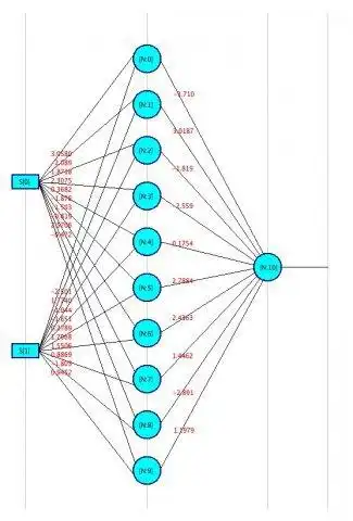 Download web tool or web app JCortex (Neural Networks Framework) to run in Linux online