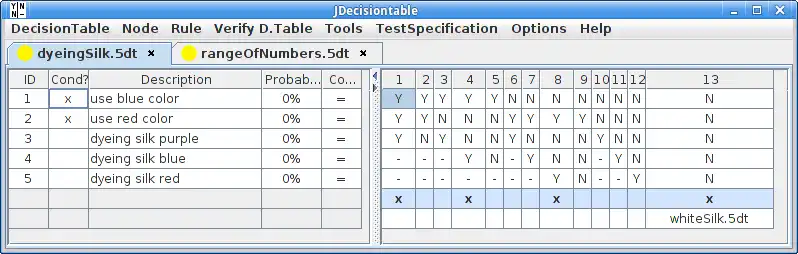 Download web tool or web app JDecisiontable
