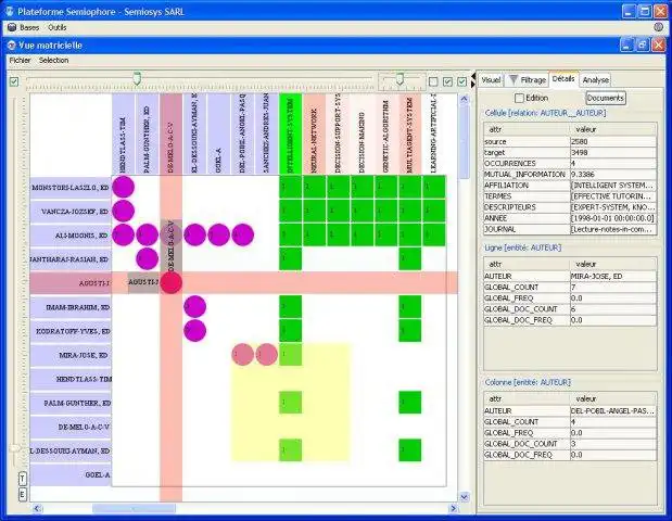 Download web tool or web app JMatrixView to run in Linux online