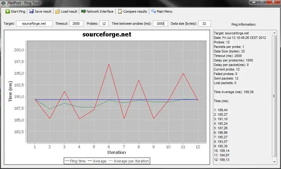 Download web tool or web app jNetPort