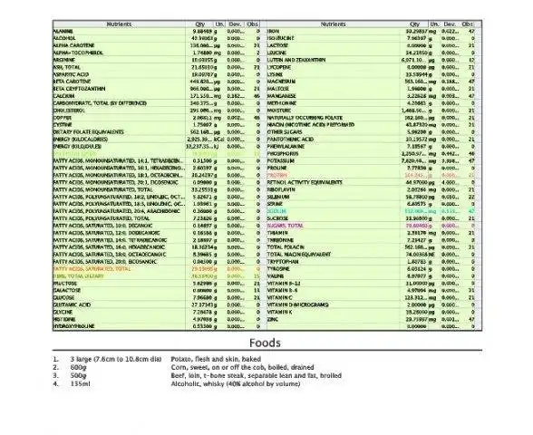 Download web tool or web app JNutrix