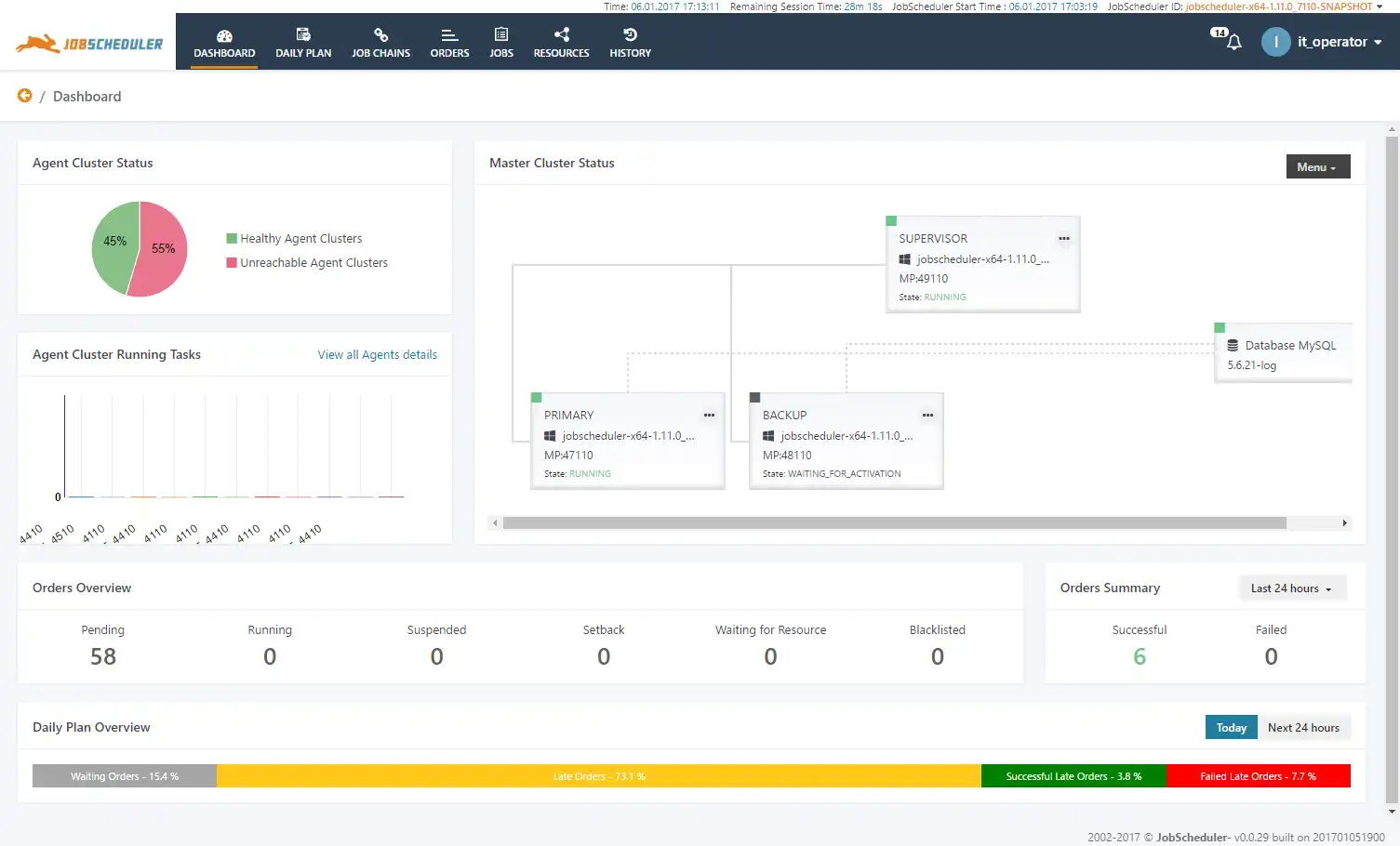 Download web tool or web app JobScheduler