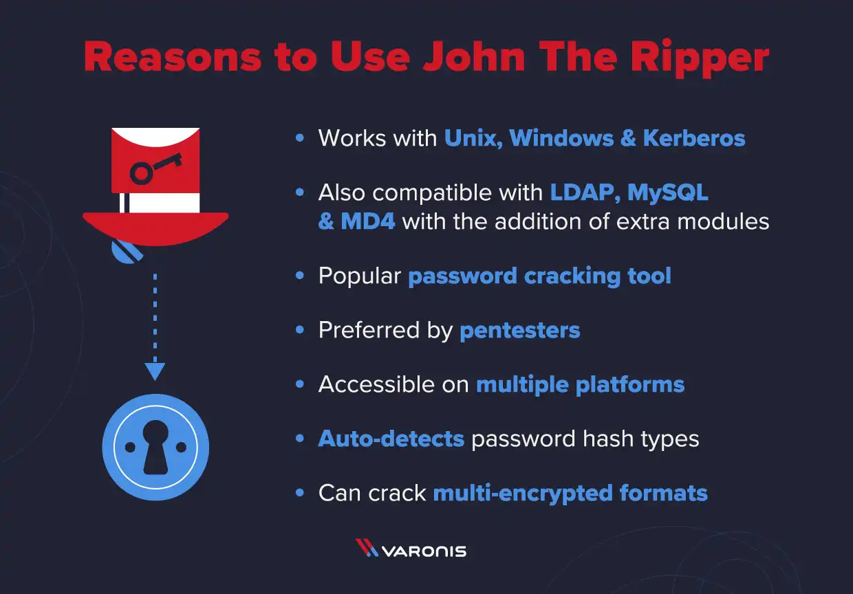 دانلود ابزار وب یا برنامه وب John The Ripper برای ویندوز