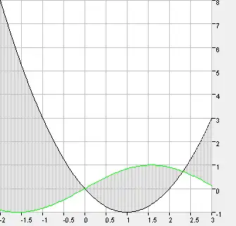 Unduh alat web atau aplikasi web JPlotter untuk dijalankan di Windows online melalui Linux online