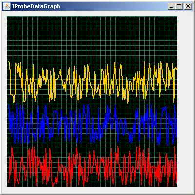 Download web tool or web app JProbeDataGraph