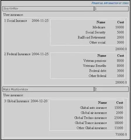 Download web tool or web app JRAPID (JAVA Report API with Designer)