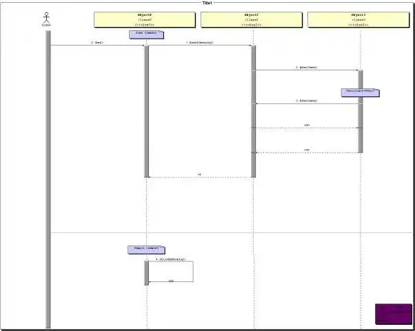 Download web tool or web app JSequencer