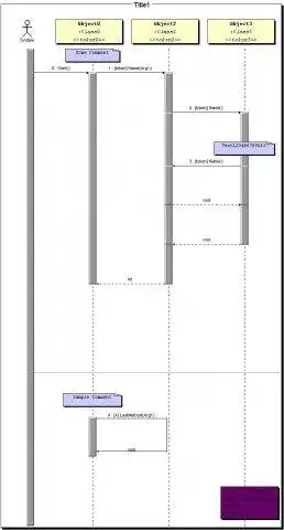 Download web tool or web app JSequencer